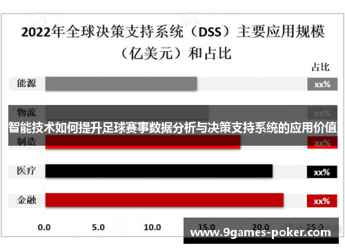 智能技术如何提升足球赛事数据分析与决策支持系统的应用价值